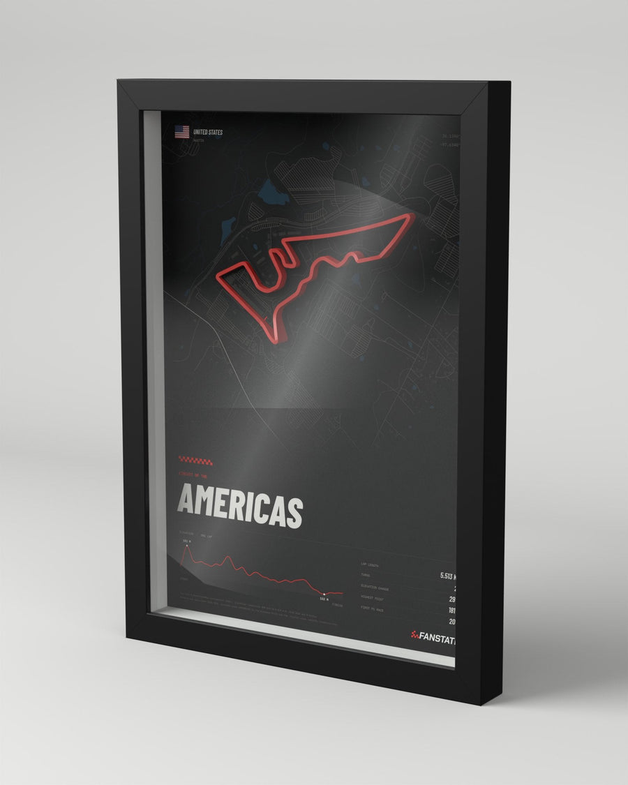Circuit of the Americas circuit frame