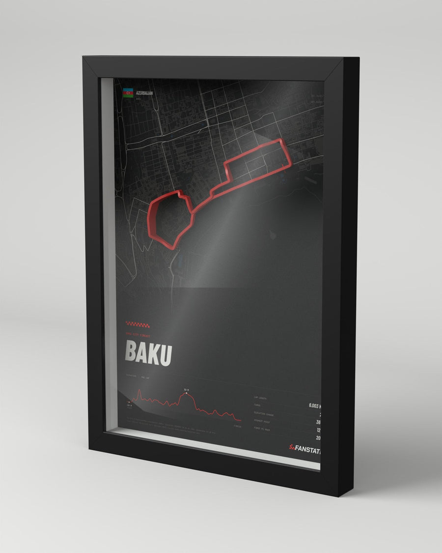 Baku circuit frame