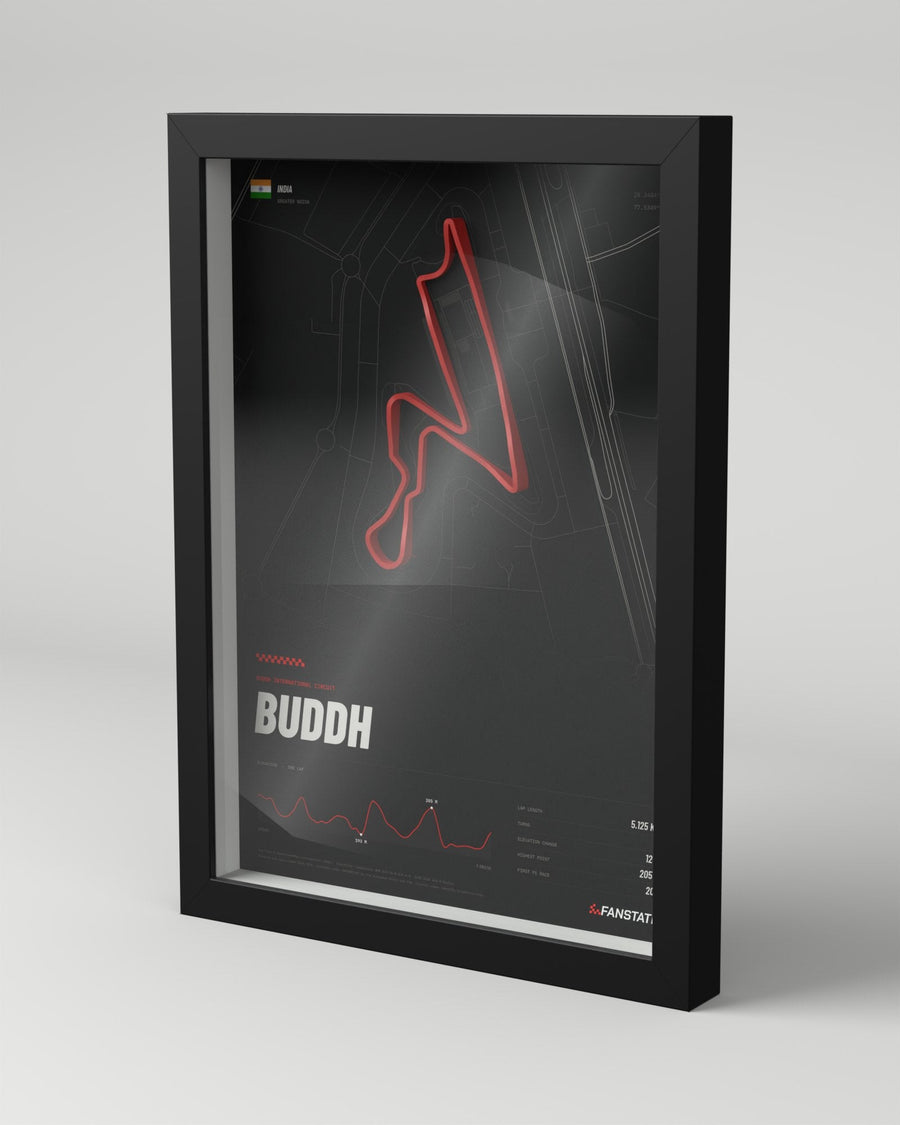 Buddh International Circuit circuit frame