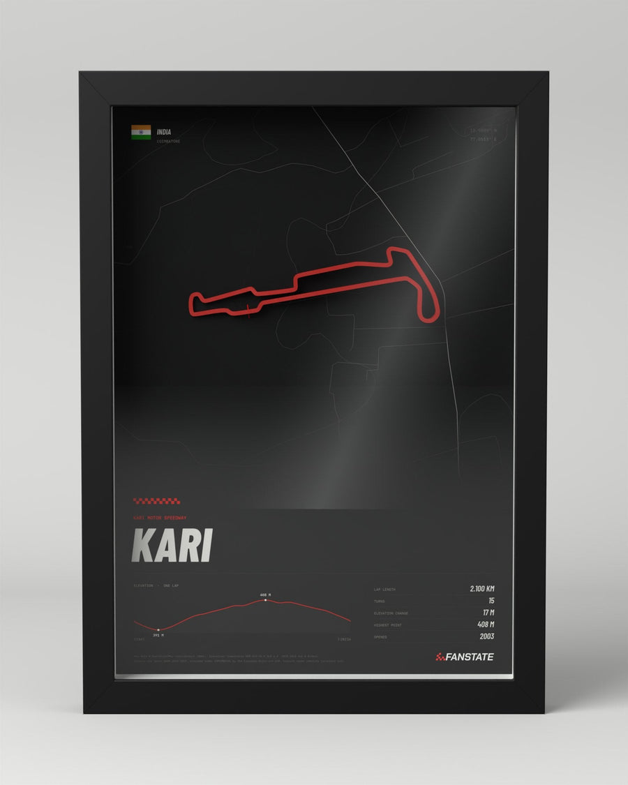 Kari Motor Speedway 3D circuit frame, black frame, front view
