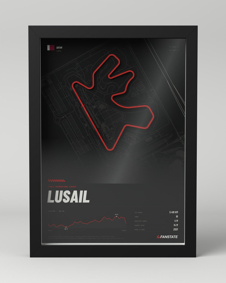 Lusail 3D circuit frame, black frame, front view