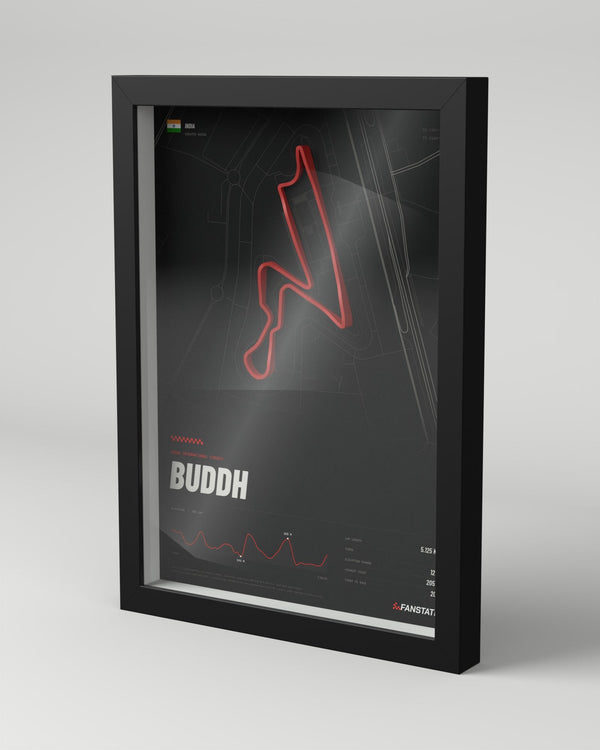 Buddh International Circuit circuit frame