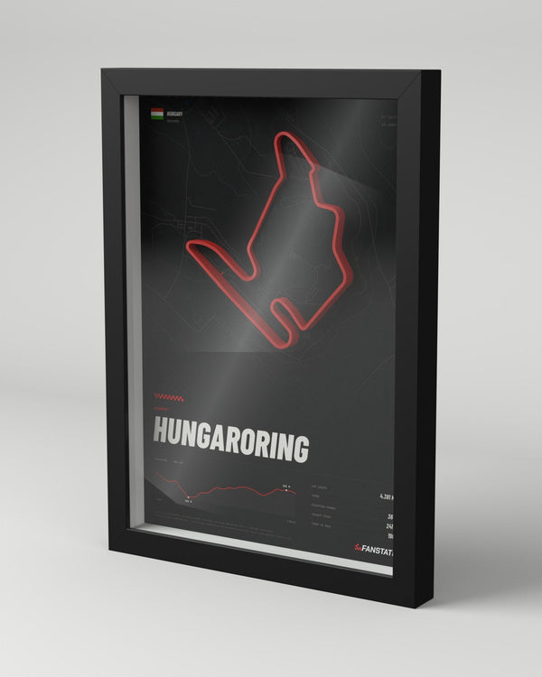 Hungaroring circuit frame