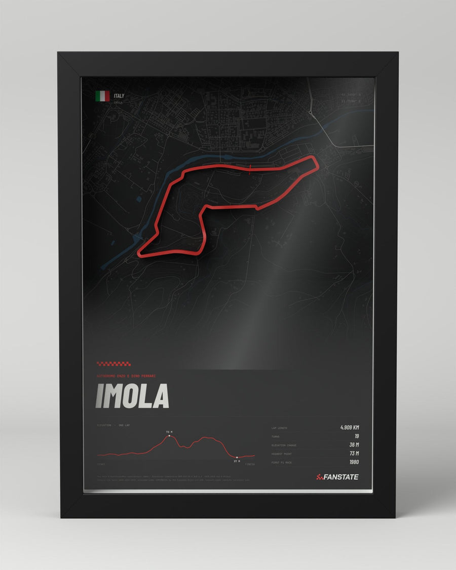Imola 3D circuit frame, black frame, front view