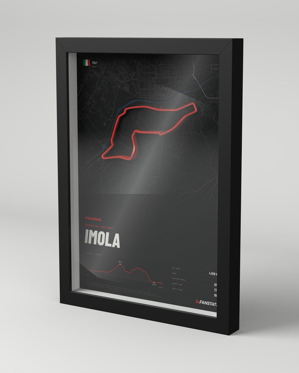 Imola circuit frame