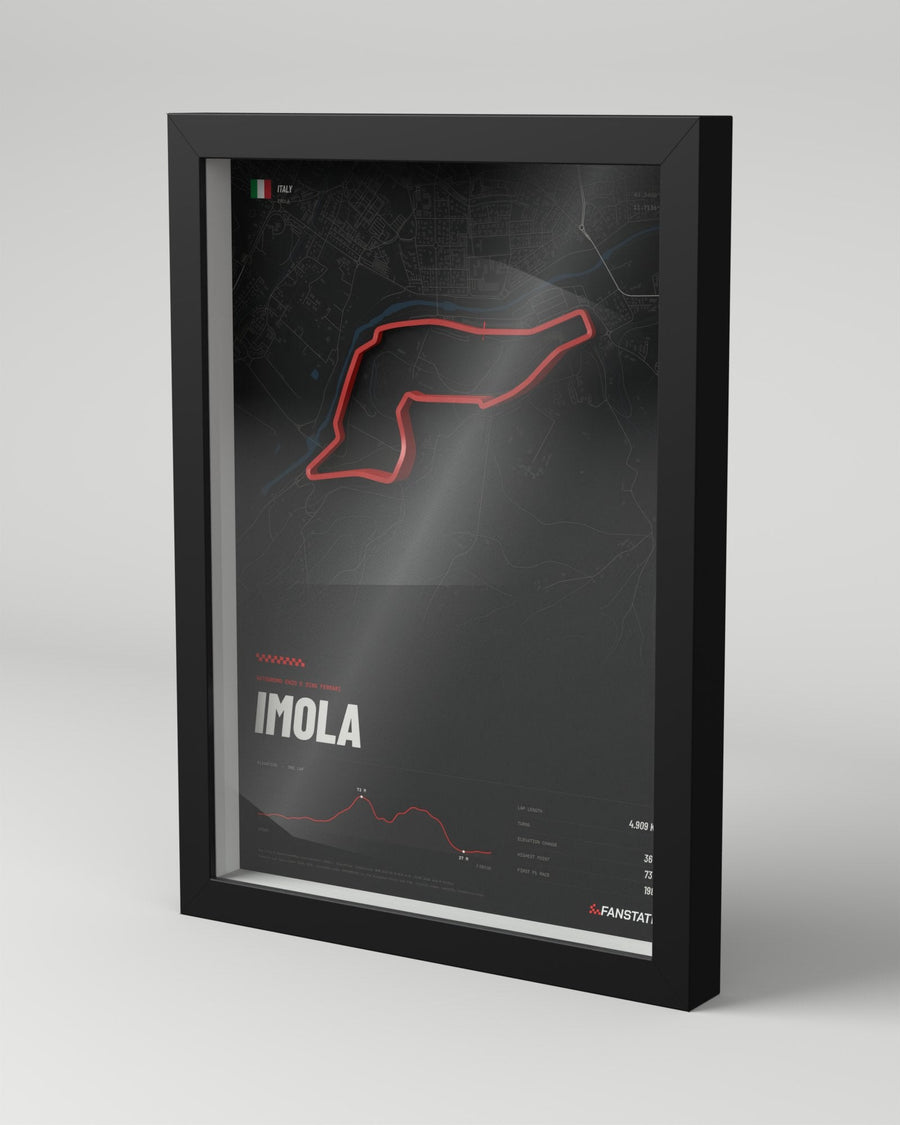 Imola 3D circuit frame, black frame, three-quarter view