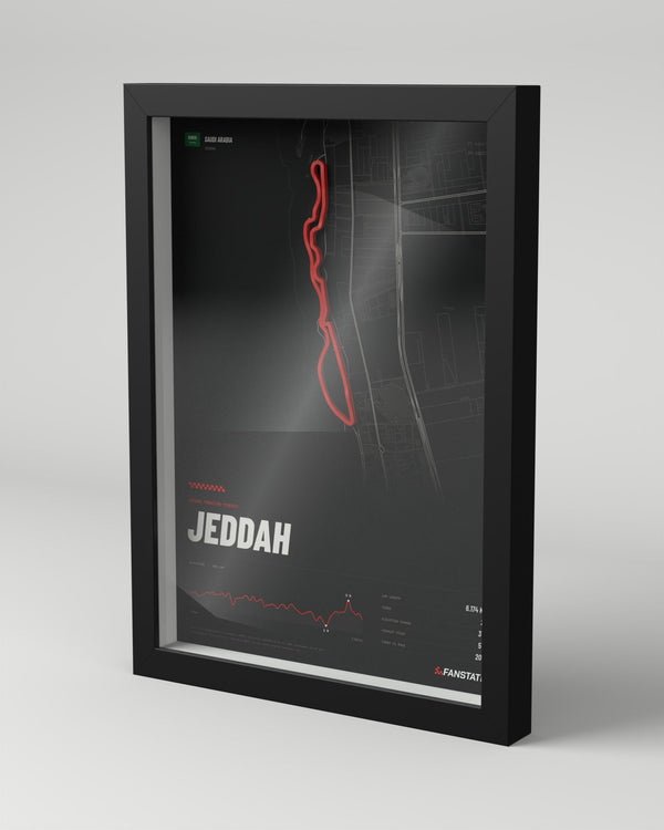 Jeddah circuit frame