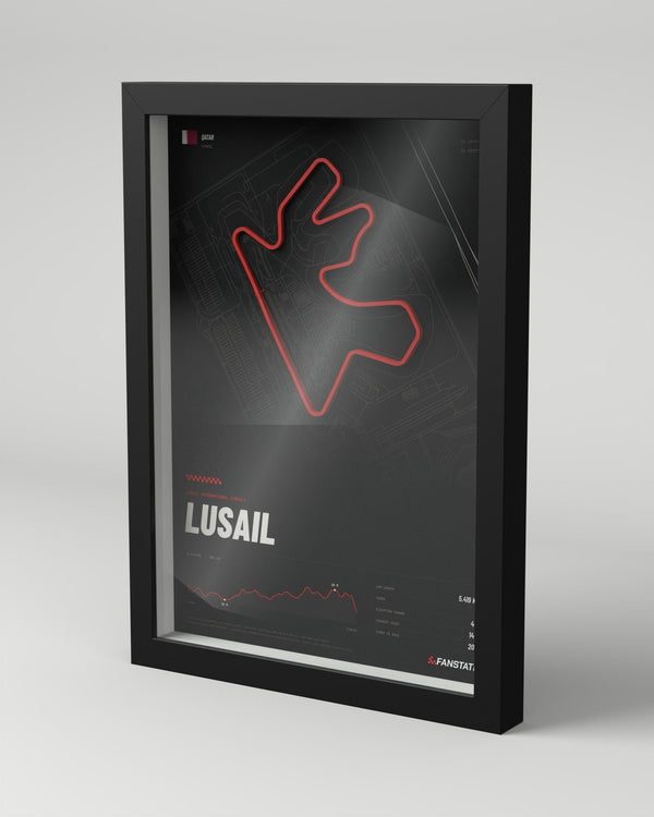Lusail circuit frame