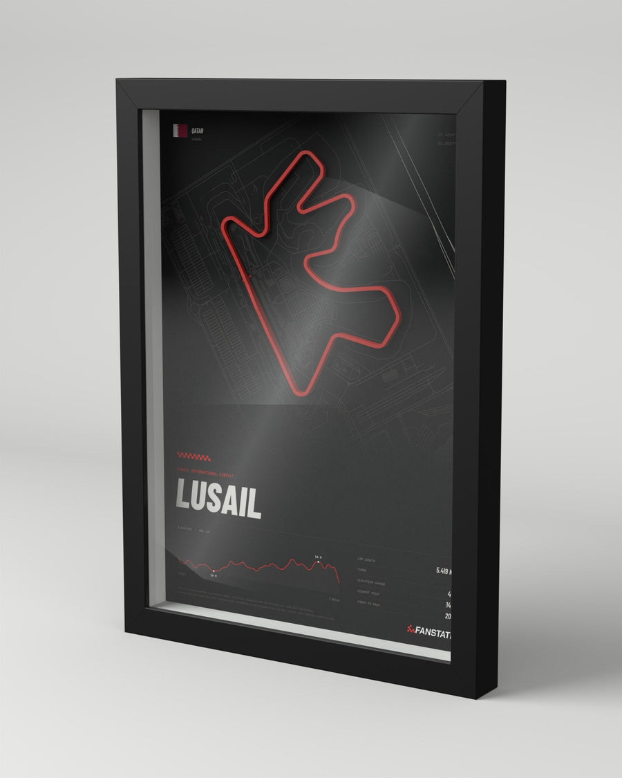 Lusail 3D circuit frame, black frame, three-quarter view