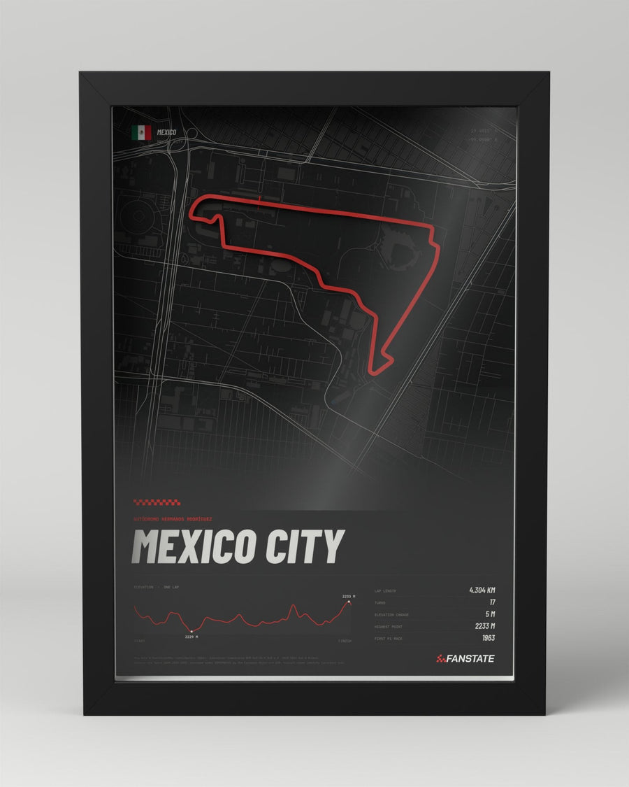 Mexico City 3D circuit frame, black frame, front view