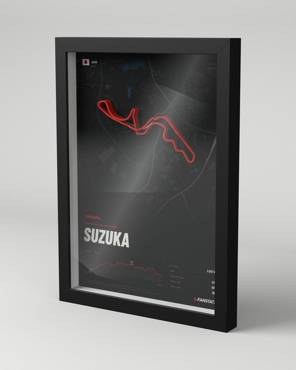 Suzuka circuit frame